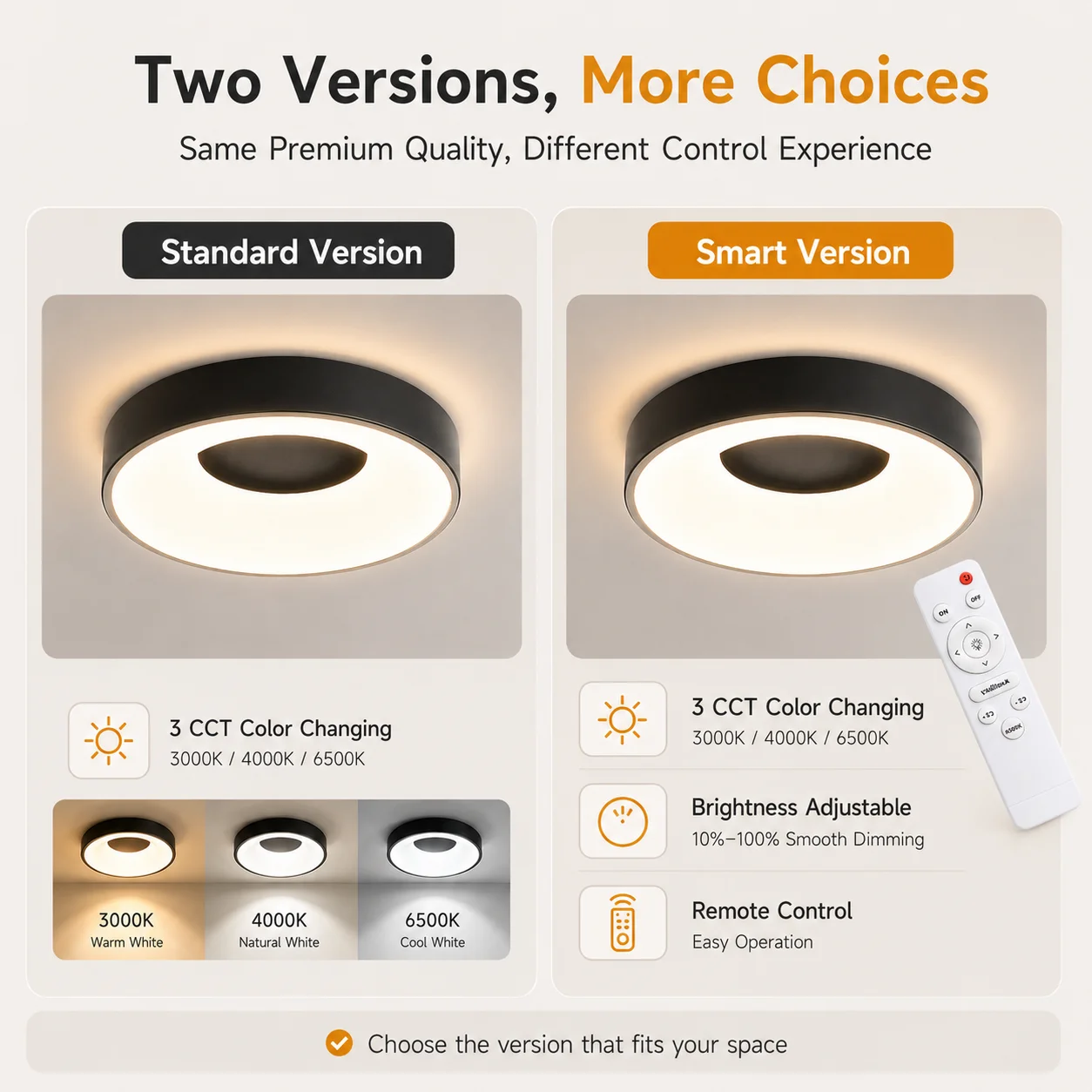 Smart Ceiling Light Remote Control 3 Colors LED Dimming Lighting Indoor for Living Room Iron Frame Kitchen Panel Ceiling Lamp