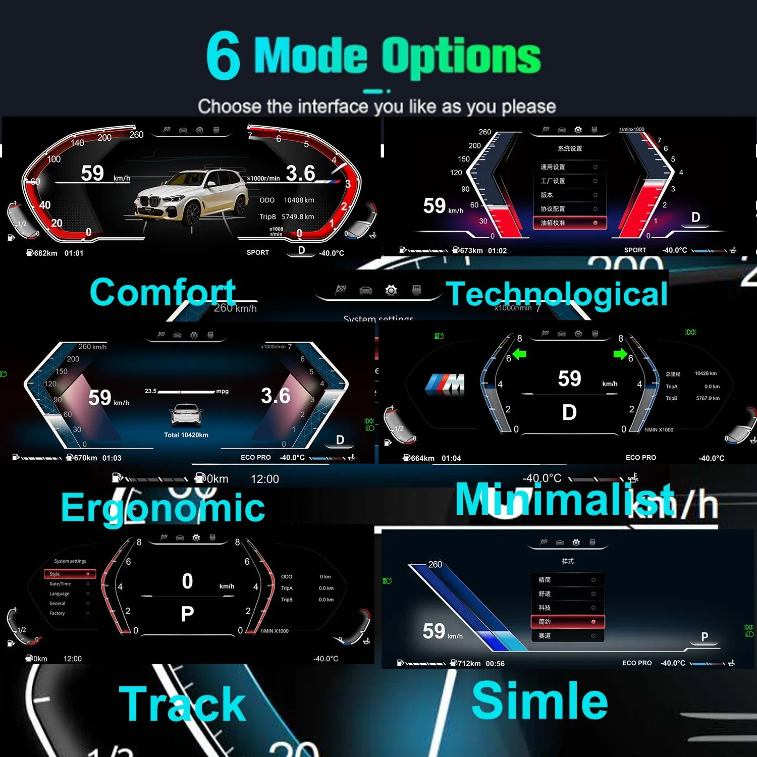 New UI For BMW X3 X4 X5 X6 Cluster Dashboard 5 GT F10 F15 F16 F25 F02 F07 Series Speedometer Instrument Panel Digital Instrument