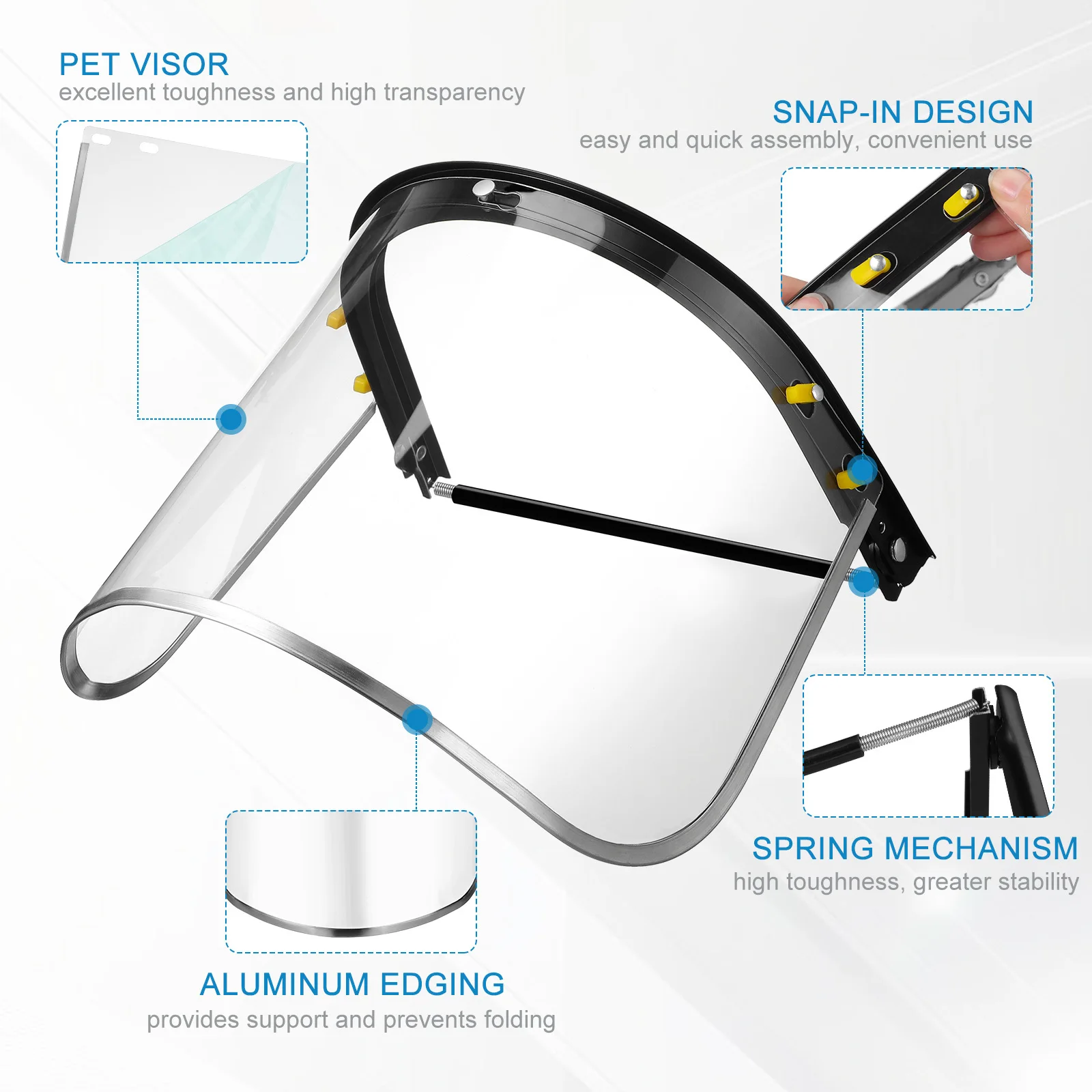 Anti Splash Safety Mask for Woodworking Welding Protection PVC Shields Durable Lightweight Facial Hard Hat