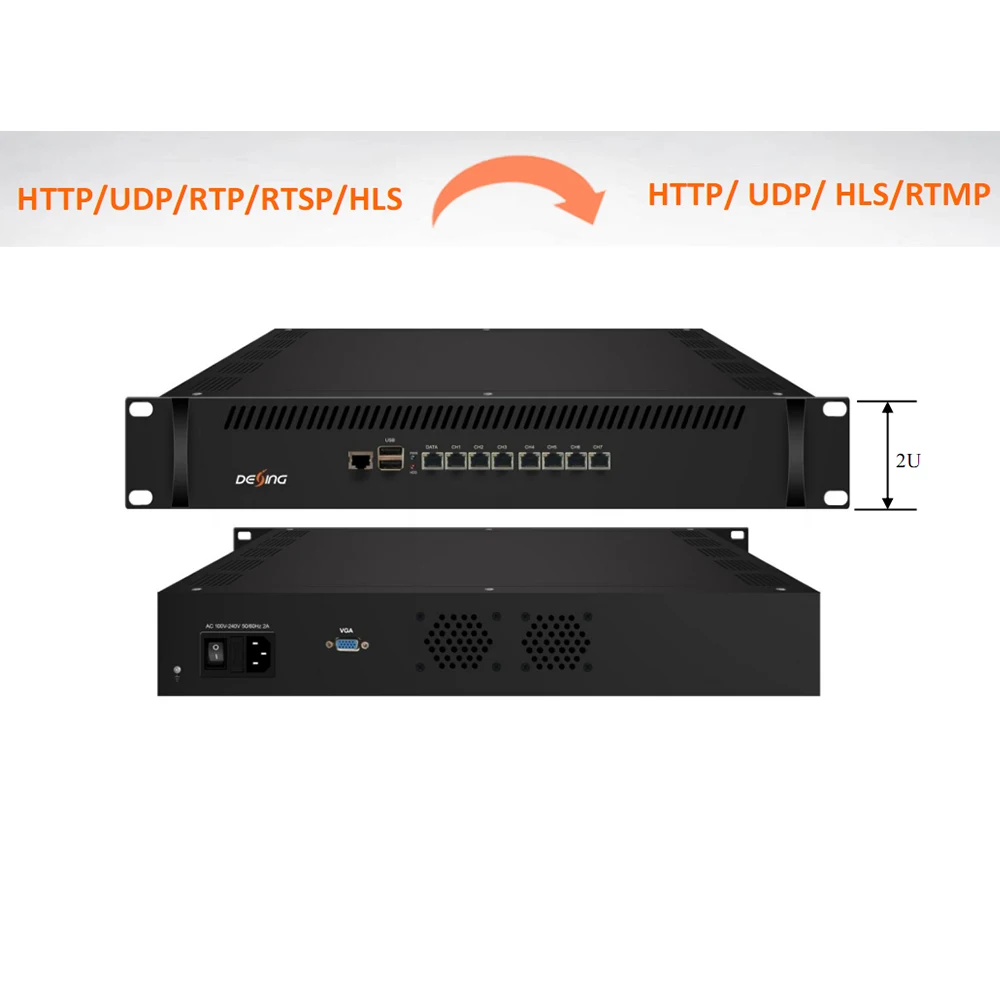 IPTV Gateway Hotel Intelligent Network TV System HTTP UDP RTP RTSP HLS Protocol Conversion Streaming IPTV Server