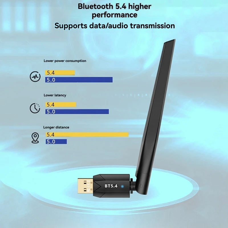 Adaptador USB Bluetooth 5.4 de 150m Adaptador Bluetooth grátis JAS