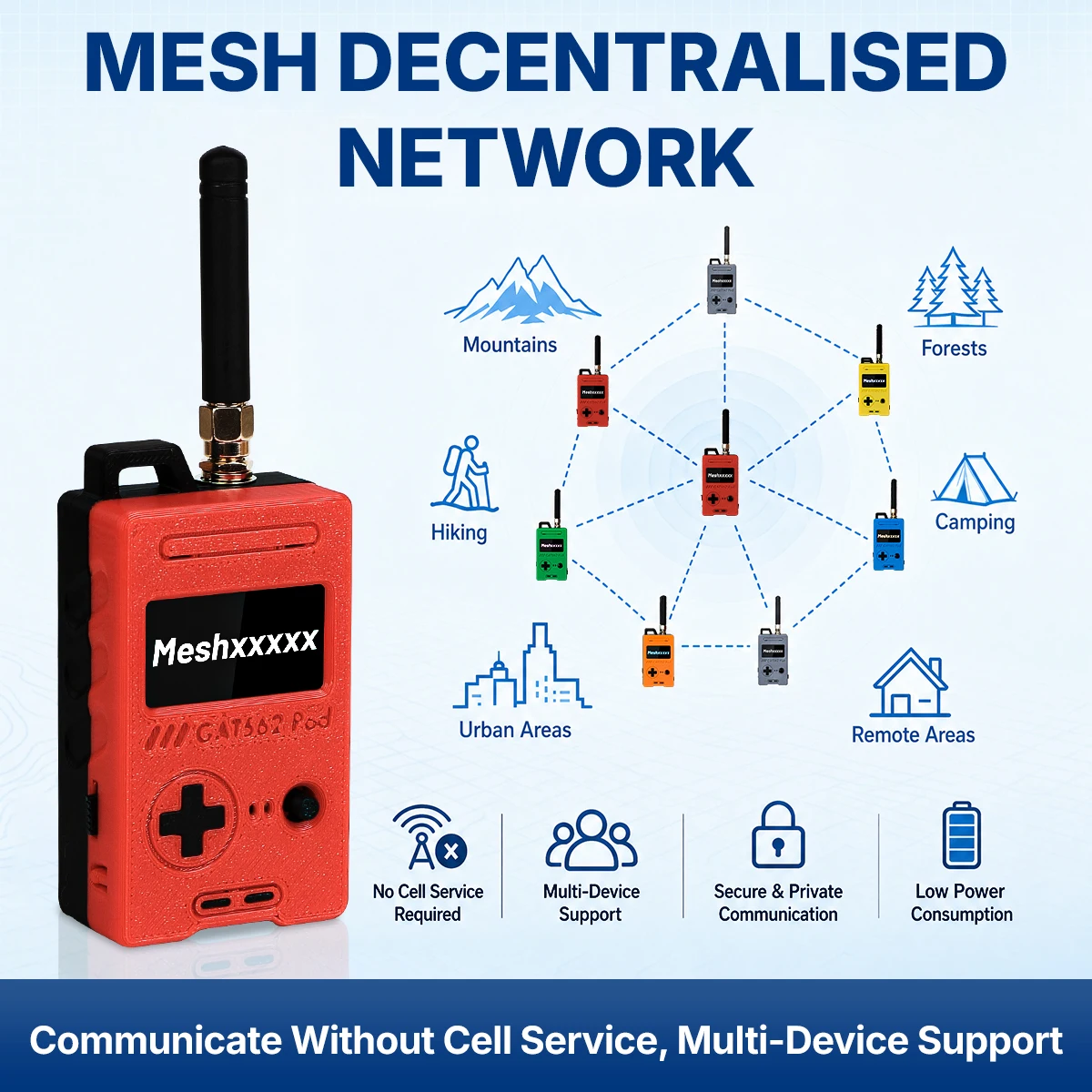 GAT562 30Pod Meshtastic Tracker NRF52840 SX1262 Wireless Module GPS LoRaWAN 30dBm LoRa Arduino With 2000mAh Battery view 6