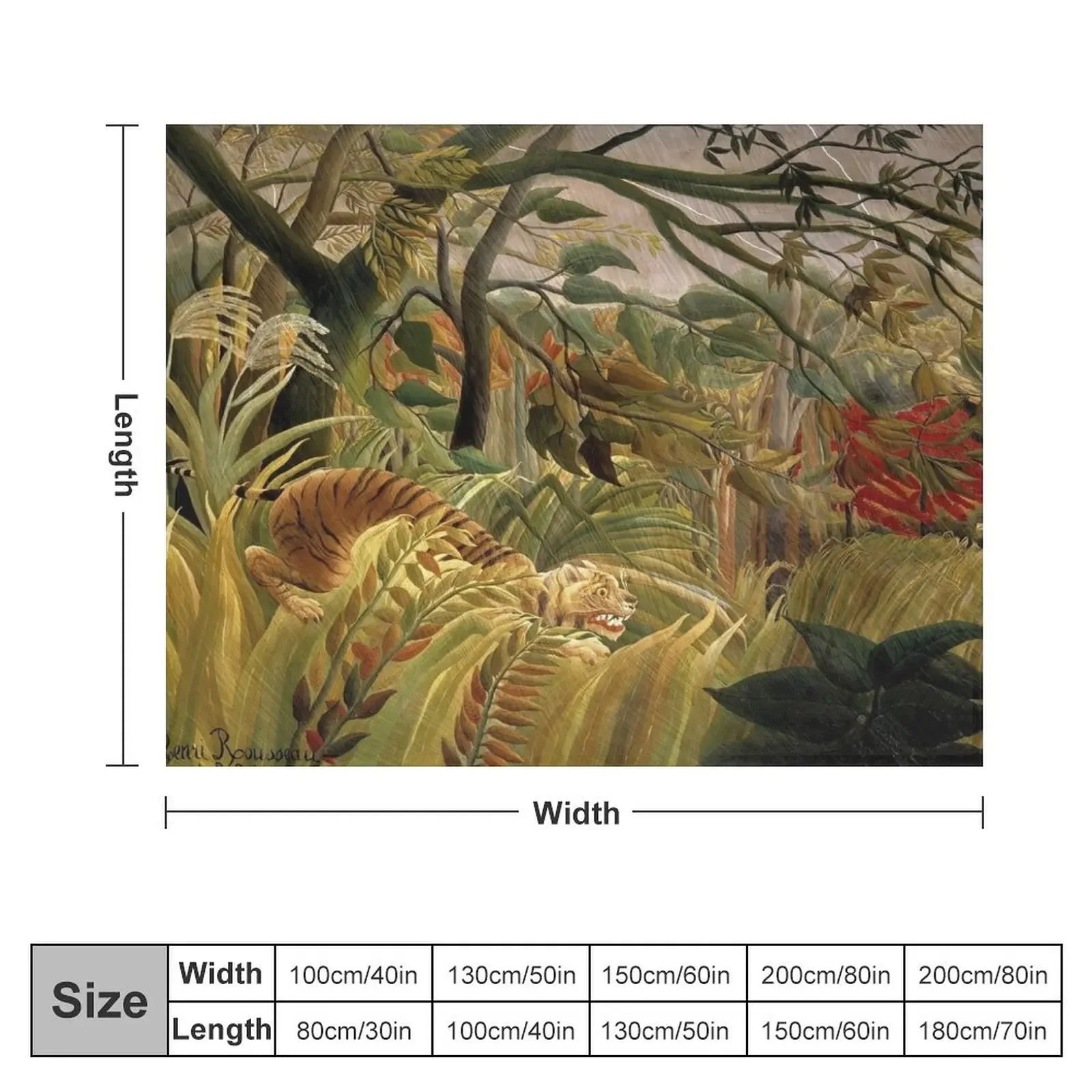 Tiger in a Tropical Storm - Henri Rousseau Throw Blanket Quilt Fashion Sofas Blankets