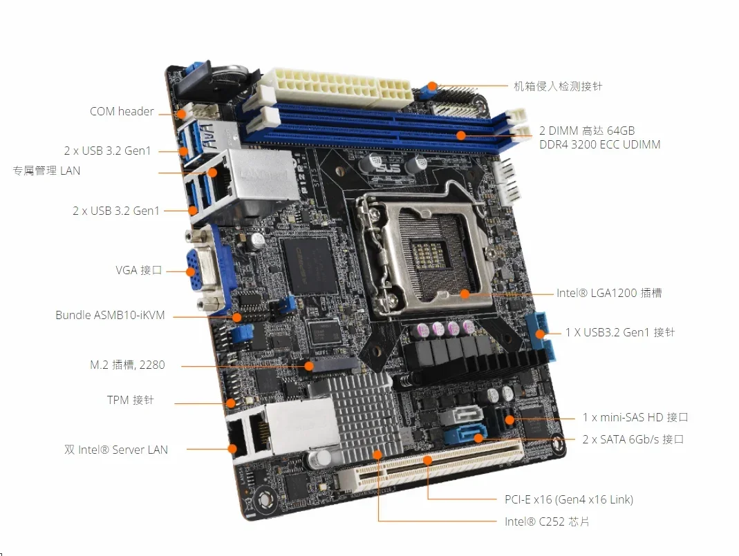

2025 новая промышленная материнская плата P12R-M, гарантия 3 года, оригинальная промышленная материнская плата IOT для P12R-M