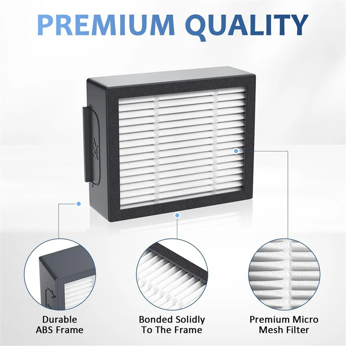 3Pcs Replacement HEPA Filter for Series:E5 E6 E7 I1 I3 I4 I5 I6 I7 I8 J7 Vacuum Cleaners(NOT for J7+)