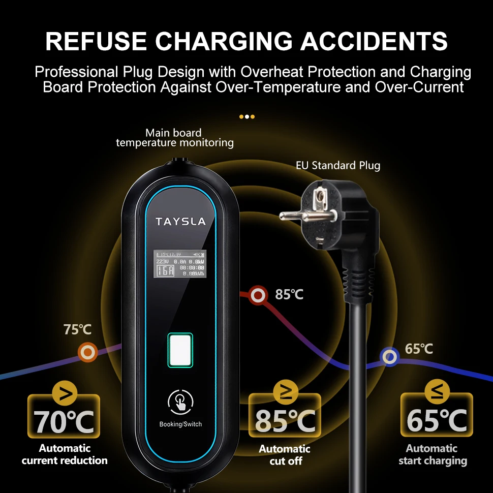 TAYSLA Electric Car Charger 3.5kW 16A Type 2 Portable EV Charger TYPE 1 80V-260V EU Plug Charging Cable for Electric Vehicles