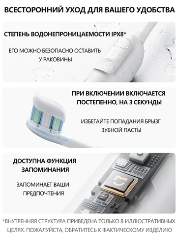 Электрическая зубная щетка xiaomi MES609