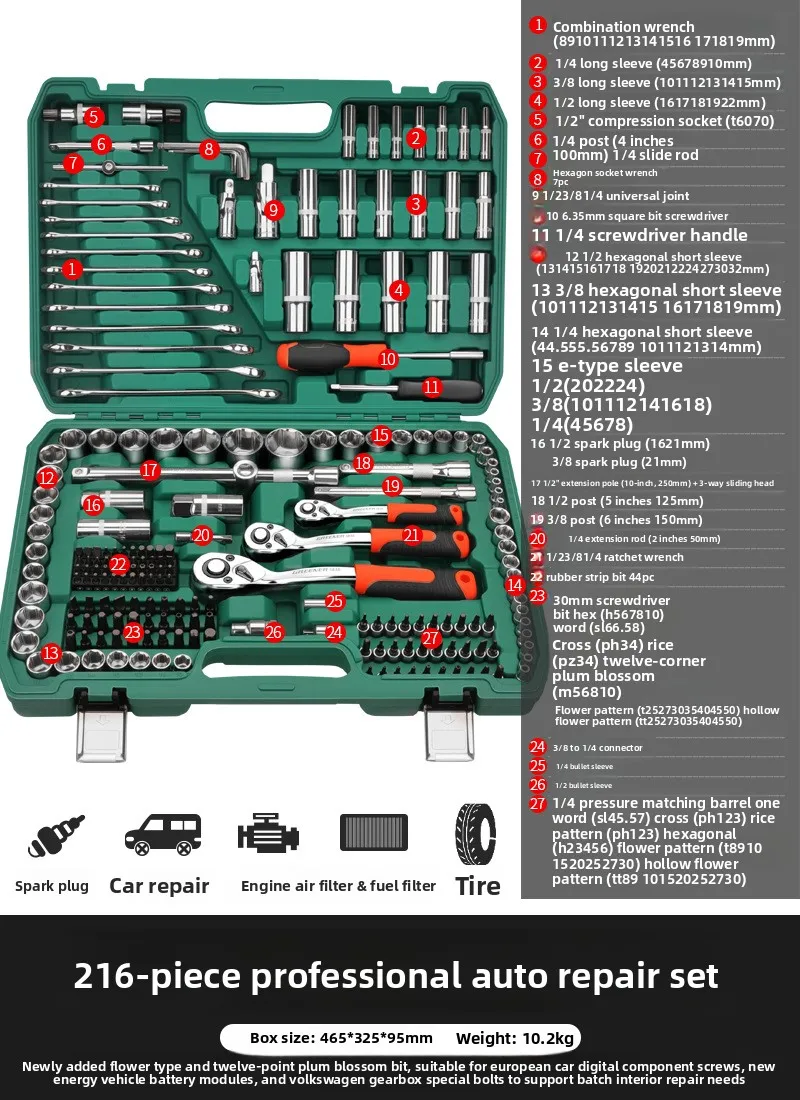 

Multifunctional wrench set/Stay wrench set Open set 150-piece set Quick combination