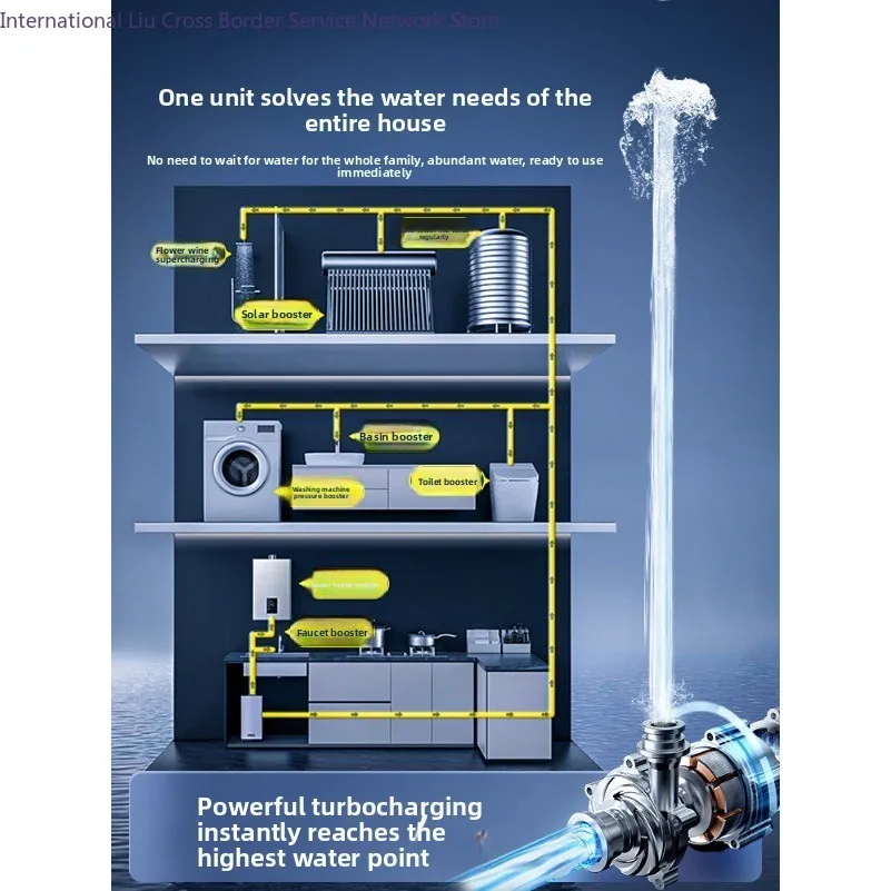 Whole house variable frequency booster pump household automatic silent tap water heater