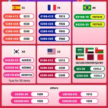 Mini PC Intel Celeron N200/N100 Fanless #5