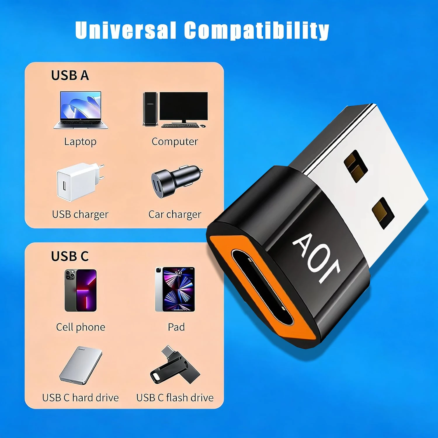10A USB C to USB A Adapter Fast Charging Type C OTG Converter Hotel Bedside Laptop Phone Power Top Up