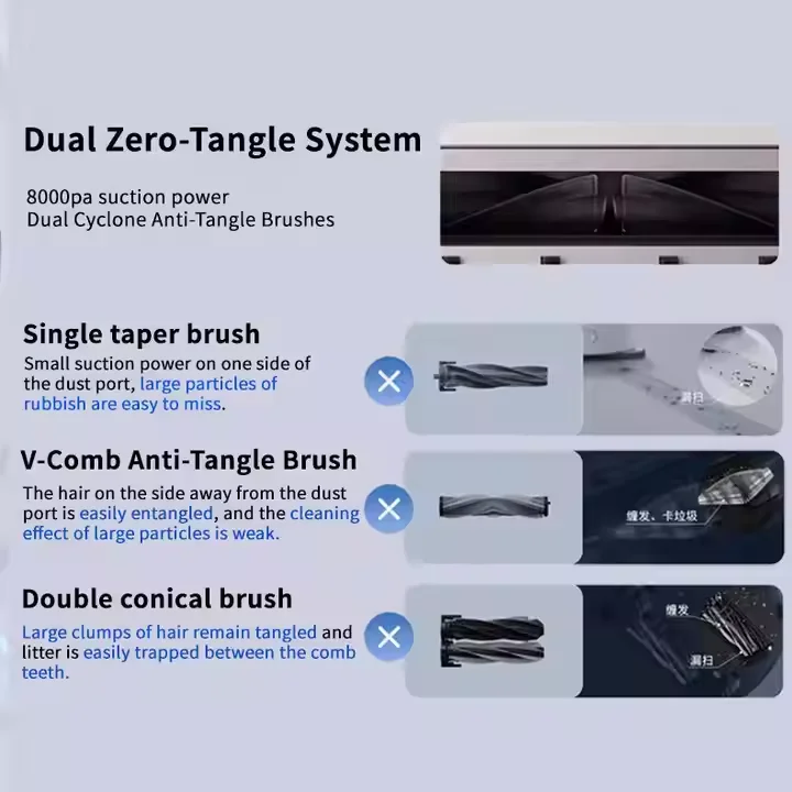 Fully Automatic Intelligent Floor Scrubber & Mopping Robot Integrated Machine With Sweeping, Washing And Drying Functions