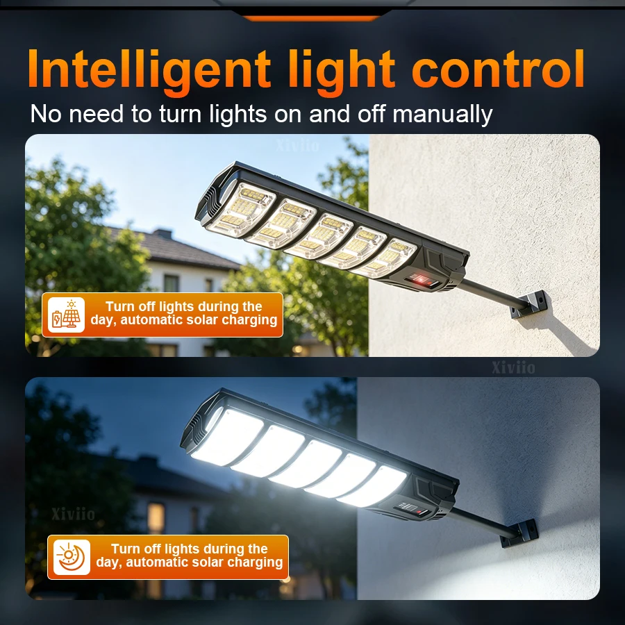 800000W Powerful Solar Street  - đánh giá và giá Outdoor Lighting Experts