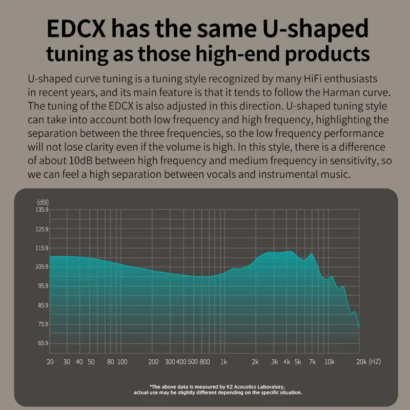 سماعات KZ EDCX Bass سماعات HIFI الرياضية المانعة للضوضاء داخل الأذن وصول جديدة!