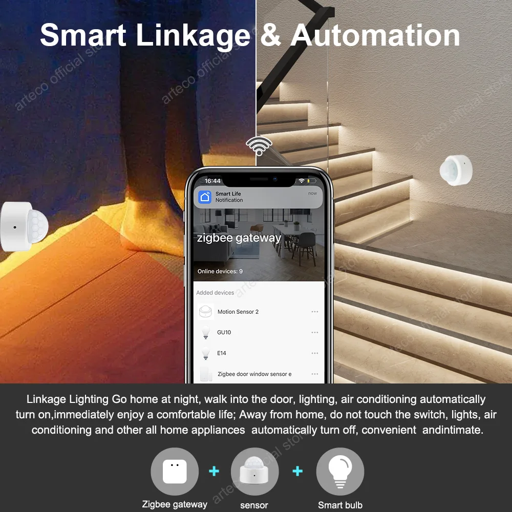 Tuya Zigbee Sensore di movimento umano Smart Home Mini PIR Sensore di movimento Rivelatore a infrarossi Sicurezza Vita intelligente Funziona con Alexa Gateway