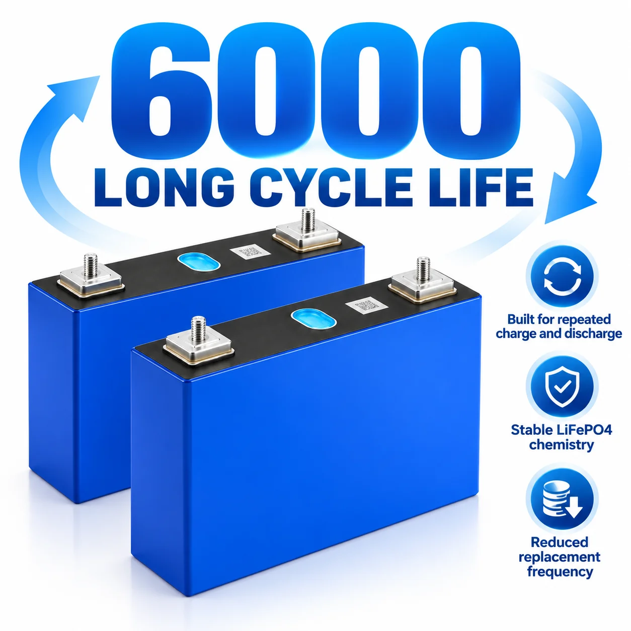 3.2V 100Ah LF100 Lithium Ion Batteries Prismatic Rechargeable Catl Lifepo4 Battery Cell Grade A 6000 Cycles EV Storage Batteries