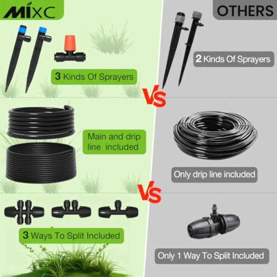 MIXC เรือนกระจก Micro หยดชลประทานชุดอัตโนมัติระบบชลประทาน Patio Misting พืชรดน้ําระบบ 1 4 นิ้ว 1 2 inc