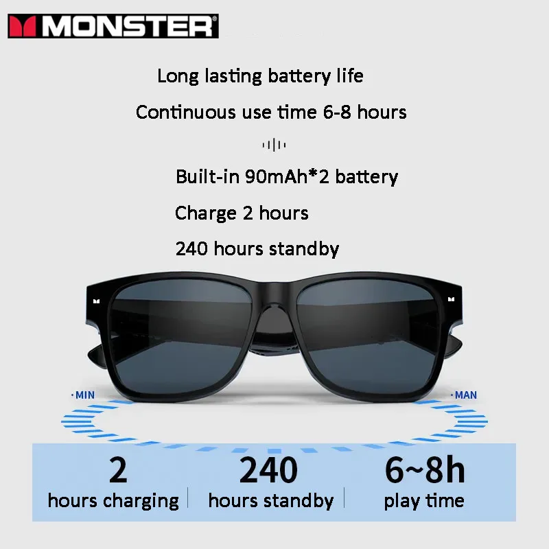 MONSTER S-01 Lunettes intelligentes Écouteurs Bluetooth Sans fil Musique Jeu Lunettes de soleil Technologie anti-lumière bleue Lunettes de soleil Casque