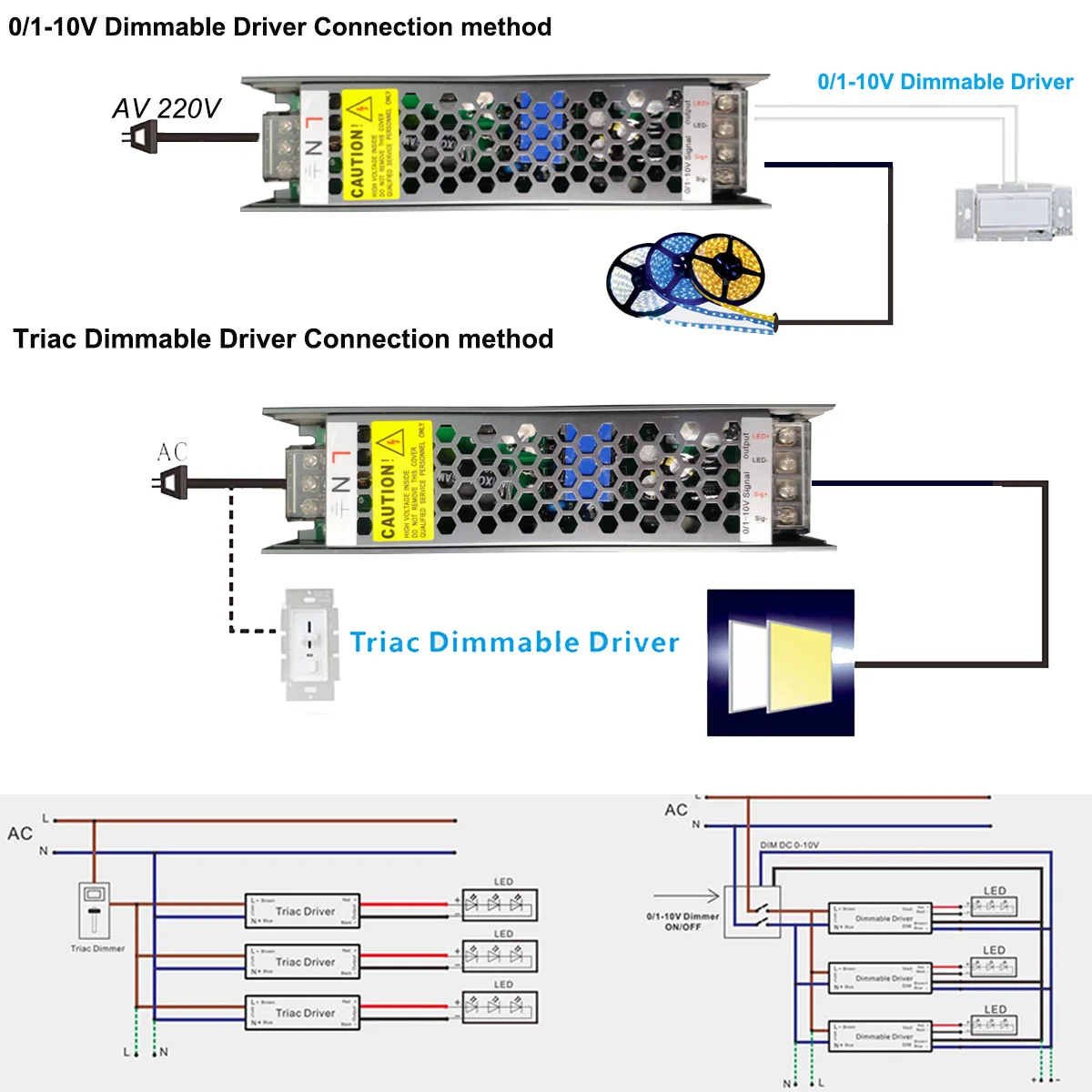 Carcasa de aluminio de CA 220V a cc 12V/24V, 60W, 100W, controlador LED regulable, Triac y 0-10V, atenuación 2 en 1, fuente de alimentación,