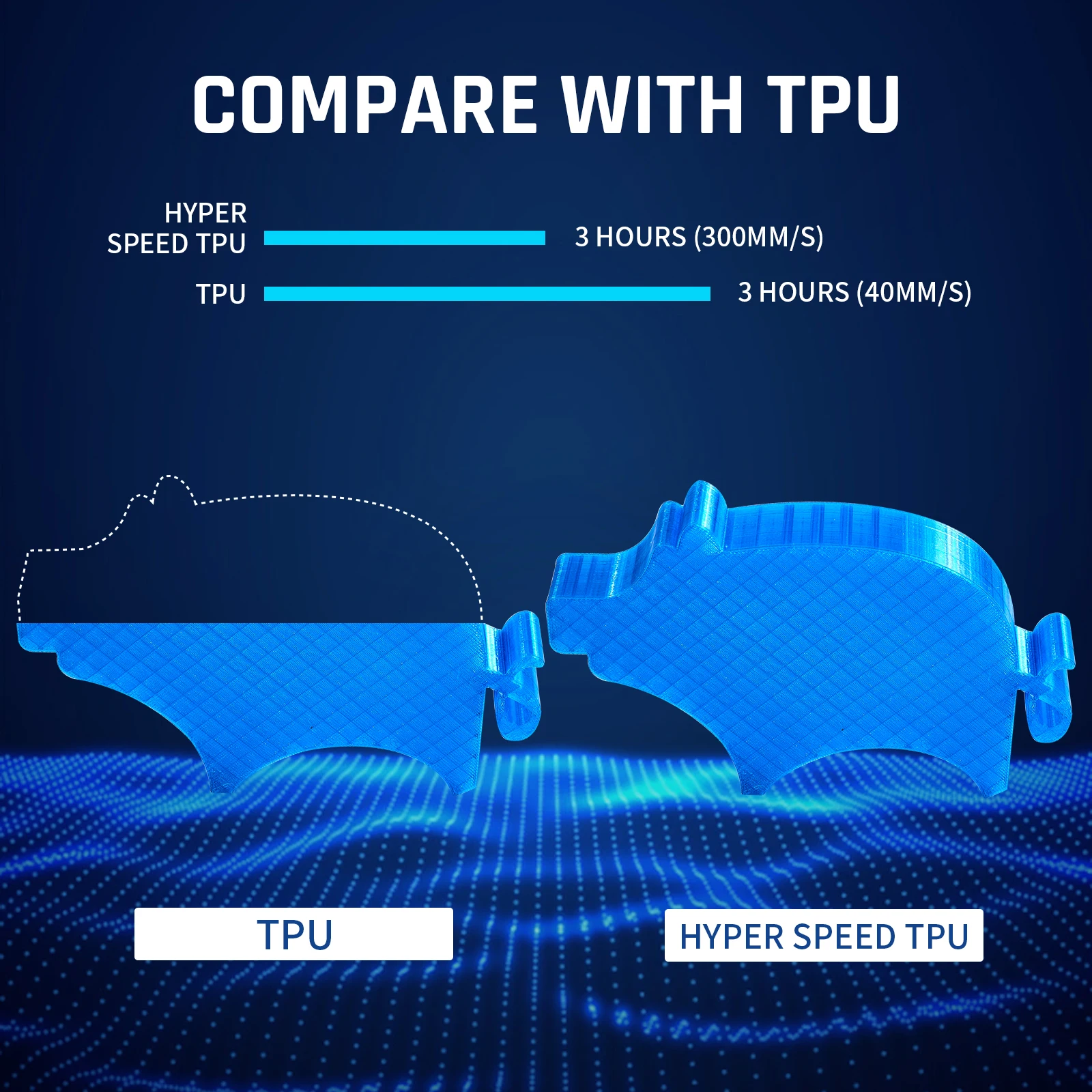 Promocja Eryone Elastyczny włókno TPU 1,75 mm Druk 3D Filament TPU do drukarki 3D, 1 szpula, TPU 0,5 kg/TPU-HS 1 kg