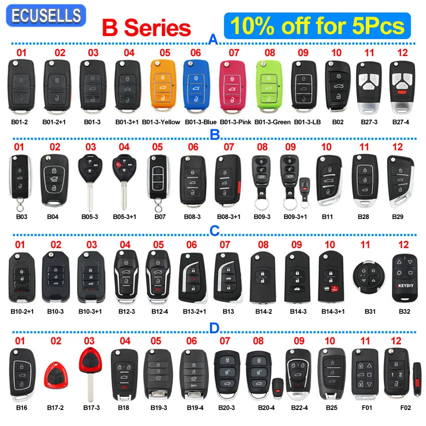 KEYDIY B01 B02 B04 B05 B08 B09 B10 B11 B12 B13 B14 B16 B18 B25 B28 B29 B31 B32 Remote Control Key for KD900 KD-X2 URG200 Mini KD