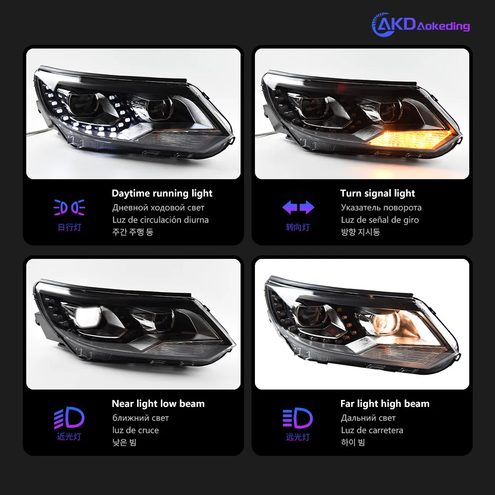 

Фара для VW Tiguan 2013-2015, автомобильные товары, LED DRL, Hella 5 Xenon Lens, Hid H7, аксессуары для Tiguan