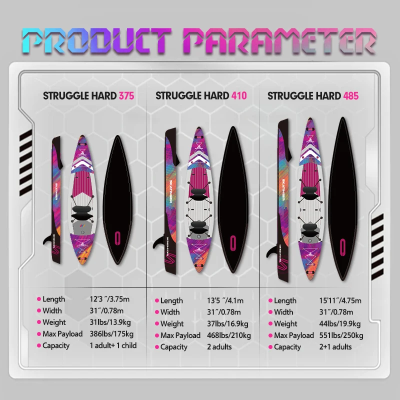 Skatinger Inflatable Drop Stitch 2-Seater Kayak 4m Folding Canoe Rivers Use Cheap Alternative 2-Person Canoe Comfortable Seat - view 3