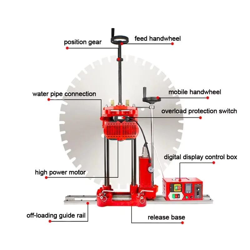 Professional JC-1000 Electric Cutter Portable Industrial Grade Reciprocating Saw for Wood and Metal Battery Power Source