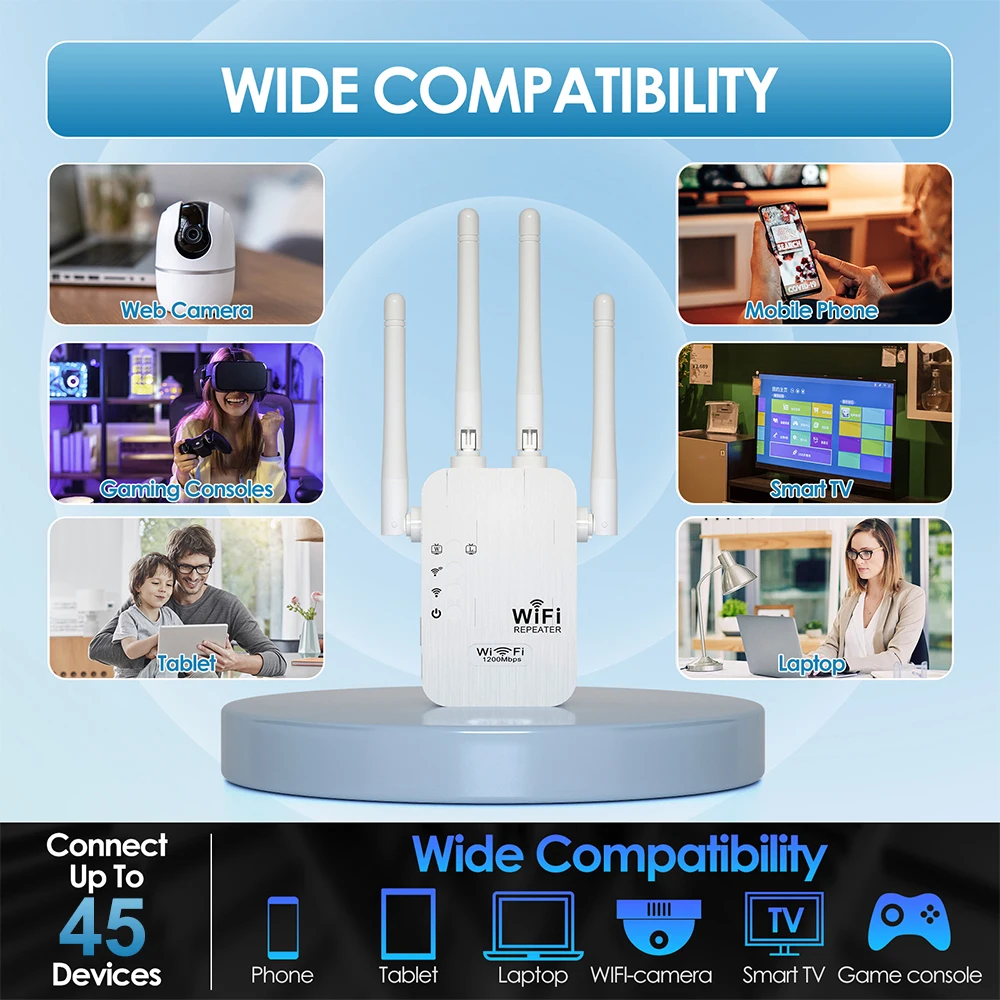 1200Mbps Wireless WiFi Repeater WIFI Extender WiFi Booster 300 Mbps 2.4G Network Amplifier Long Range Signal For Small Office