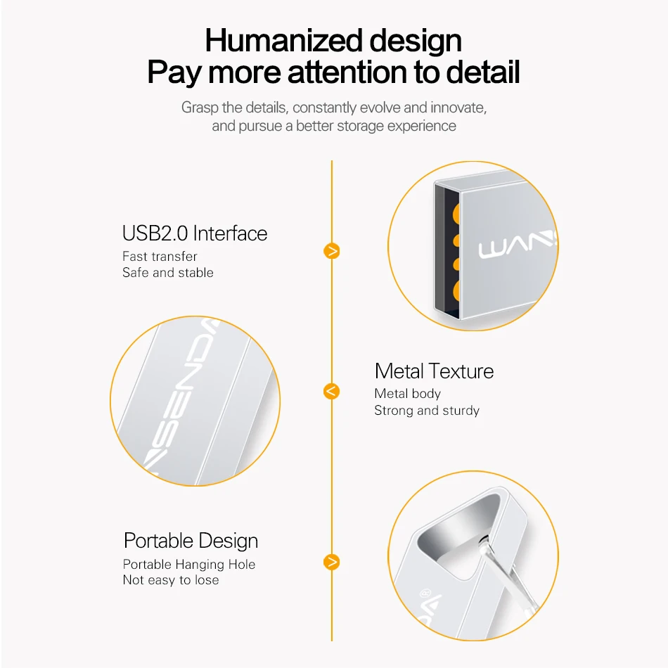 Nuevo WANSENDA llavero unidad Flash USB unidad lápiz impermeable 128GB 64GB 32GB 16GB 8GB 4GB memoria USB portátil 2,0 Pendrive