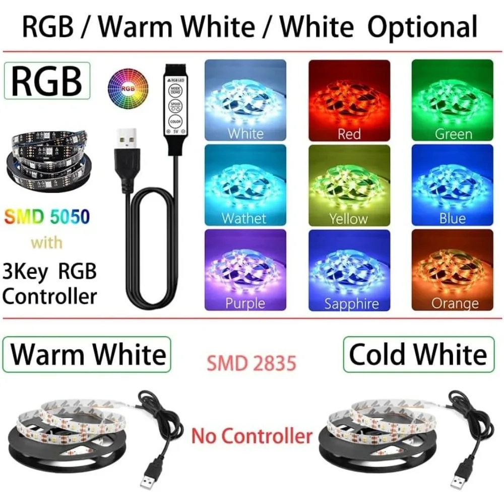 Luz de fundo de TV LED, luz de tira LED USB, kit de faixa de luz LED multicolorida RGB 18 LED para iluminação de viés de TV/PC/laptop (3,28 pés)