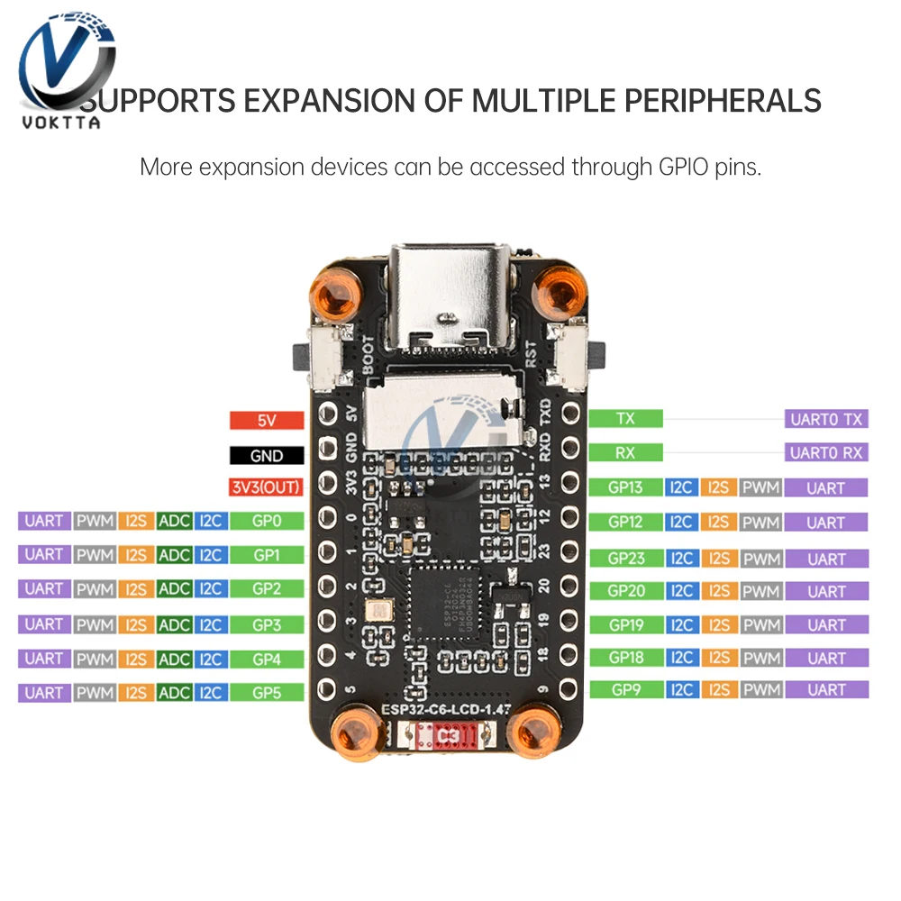Макетная плата ESP32-C6, 1,47-дюймовый ЖК-дисплей, 172×320, 262K, 160 МГц, одноядерный процессор, USB Type-C, беспроводной модуль Wi-Fi + BLE