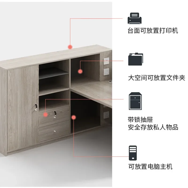 Office furniture, office desks and chairs