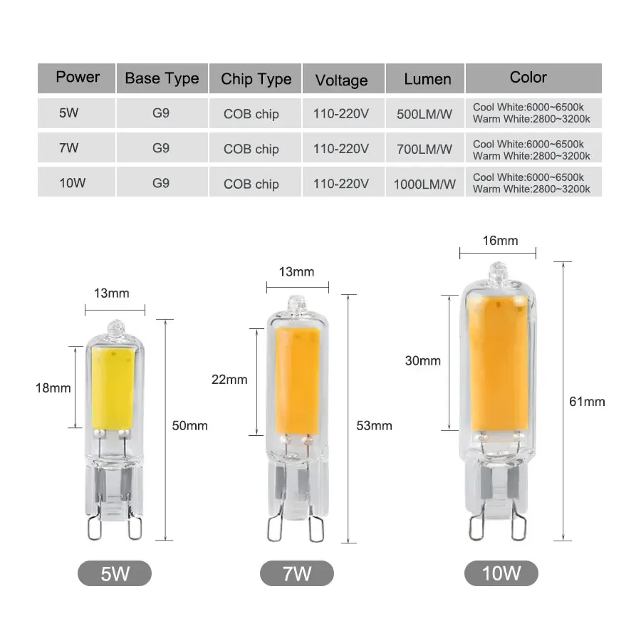 G9 LED Light Bulb AC 220V 5W 7W 10W Glass Body Home Chandelier Spotlight Replace 20W 30W 40W Halogen Lamp Lampara LED Lamp