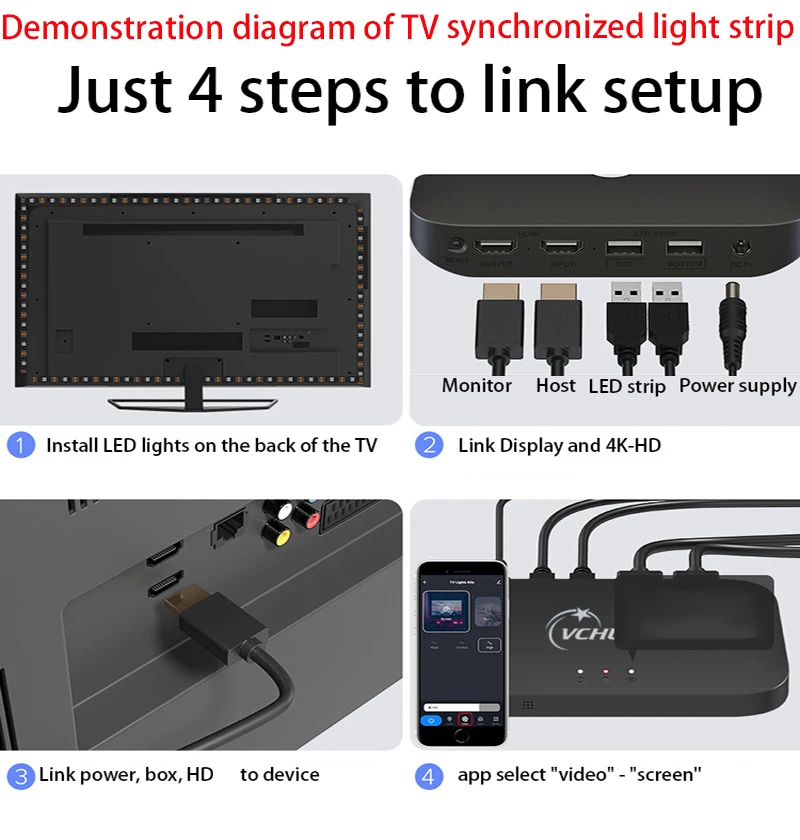 TV PC Sync Ambient Lights USB RGB TV/PC Display Sync LED Strips Smart LED Strip Kits That Can Sync TV Screens,For Playroom Decor