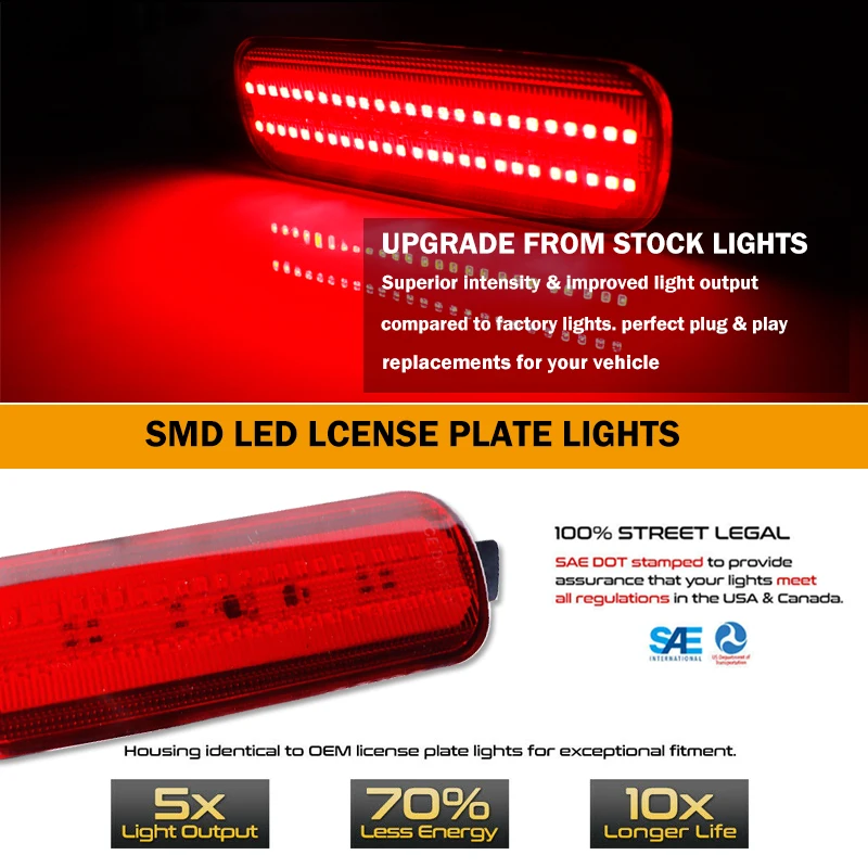 iJDM Car LED Bumper Reflector Lights For Honda CRV 2002-2004 Function as Tail,Brake & Rear Fog Lamps,12V Red