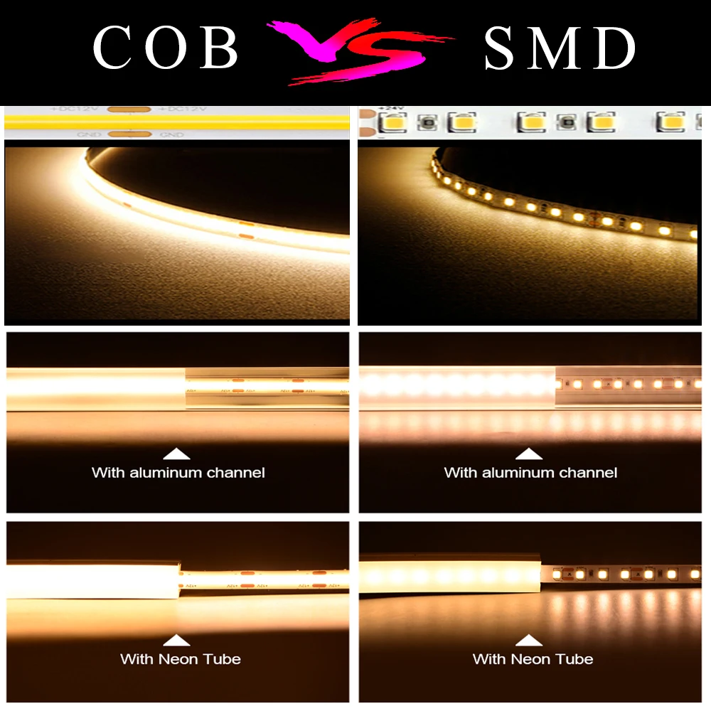 COB Led strip 320 Chips Dimmable Flexible High Quality Led Strip Factory Sale High Lumen Dots-free Led Strip Light