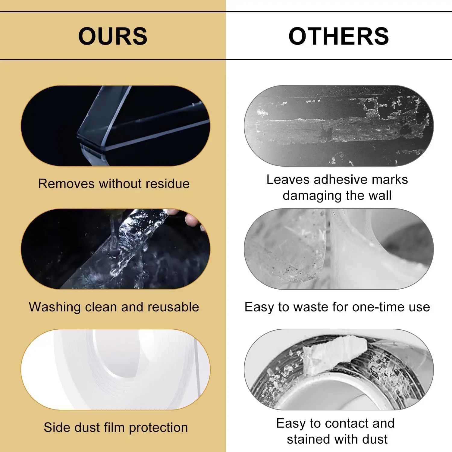 Double Sided Heavy Duty Extra Strong Adhesive Tape Indoor/Outdoor General Purpose Nano Tape for Securing Picture Frames, Carpets