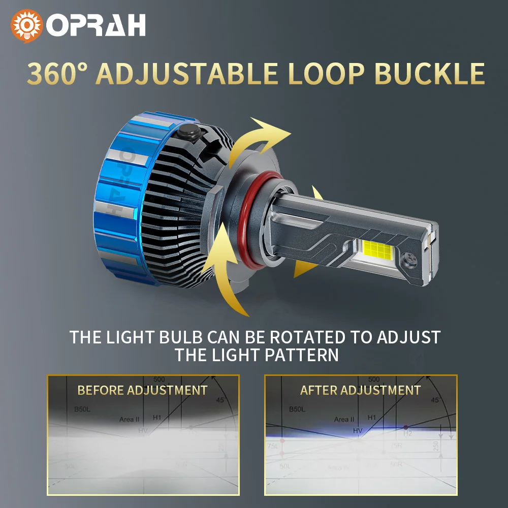 H4 Автомобильные светодиодные фары H7 Лампы H1 H11 9005 9006 350000 LM 900 Вт 4575 чип высокой мощности авто комплекты противотуманные фары автомобиля дальнего света белый 12 В