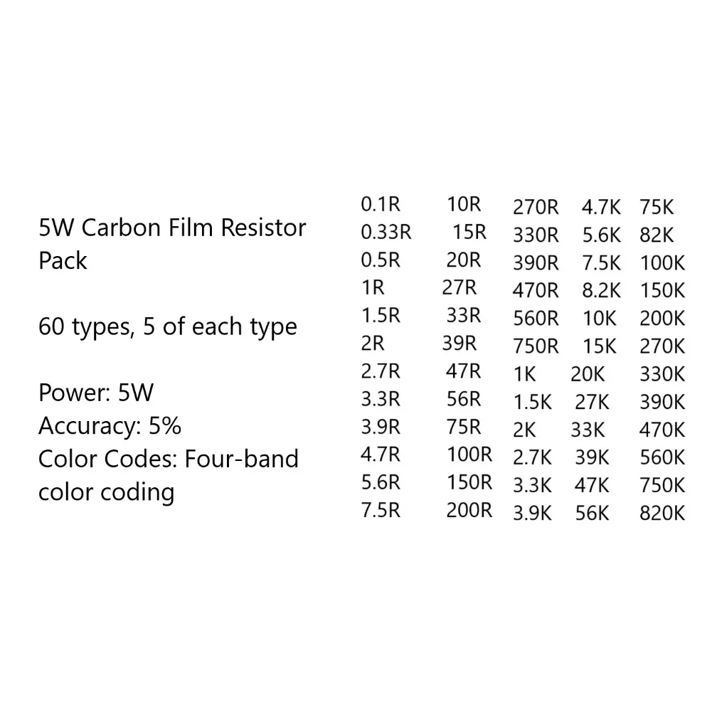 5W Carbon Film Resistor Assortment Kit 300 Resistors 60 Types to 820K 5% Tolerance for Hobbyist and Prototyping