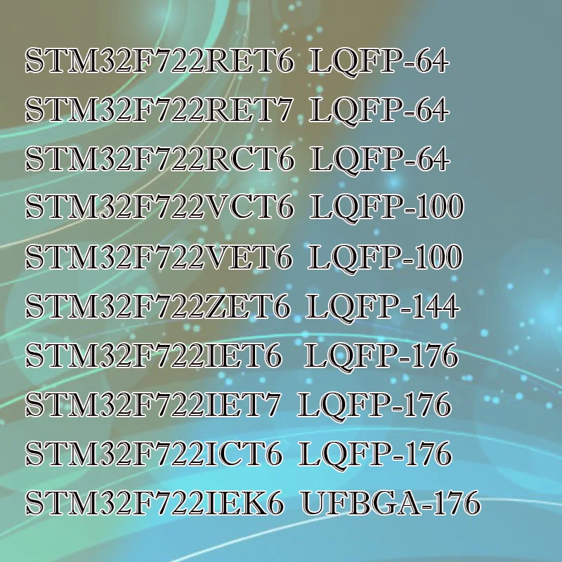 

STM32F722RET6 32F722VET6 722RCT6 722VCT6 ZET6 IET6 ICT6 IEK6 Transparent shell