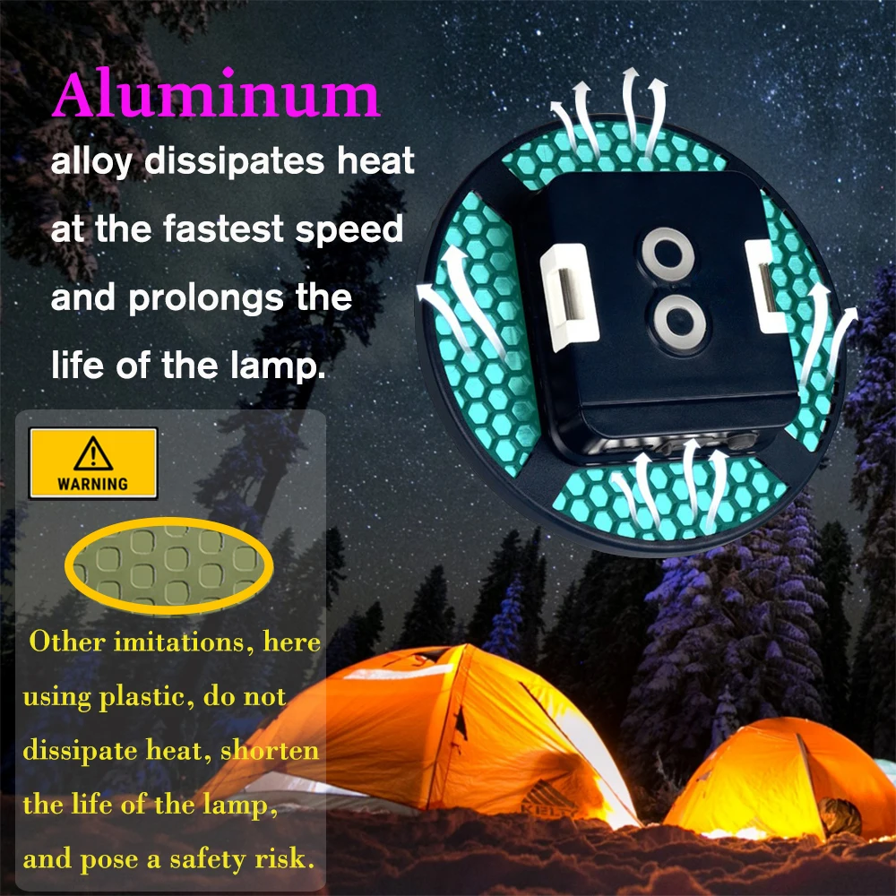 13500mAh 60W LED Portable Camping Lanterns with Magnet Strong Light Rechargeable Flashlights Tent Lights Work Repair Lighting