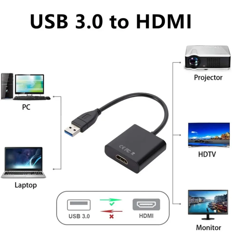 Cable adaptador de vídeo externo compatible con USB 3,0 a HDMI, convertidor de Audio y vídeo portátil, Unidad de 1080P gratis para ordenador de