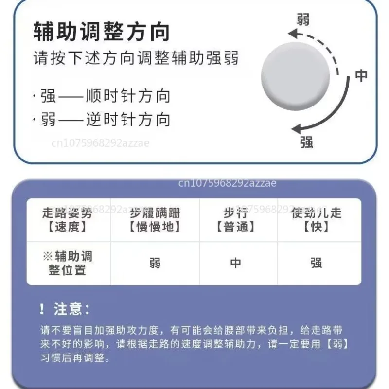 

Приспособления для ходьбы, Домашние тренажеры для ходьбы, Регулируемые кронштейны, Усилители, Спортивное оборудование