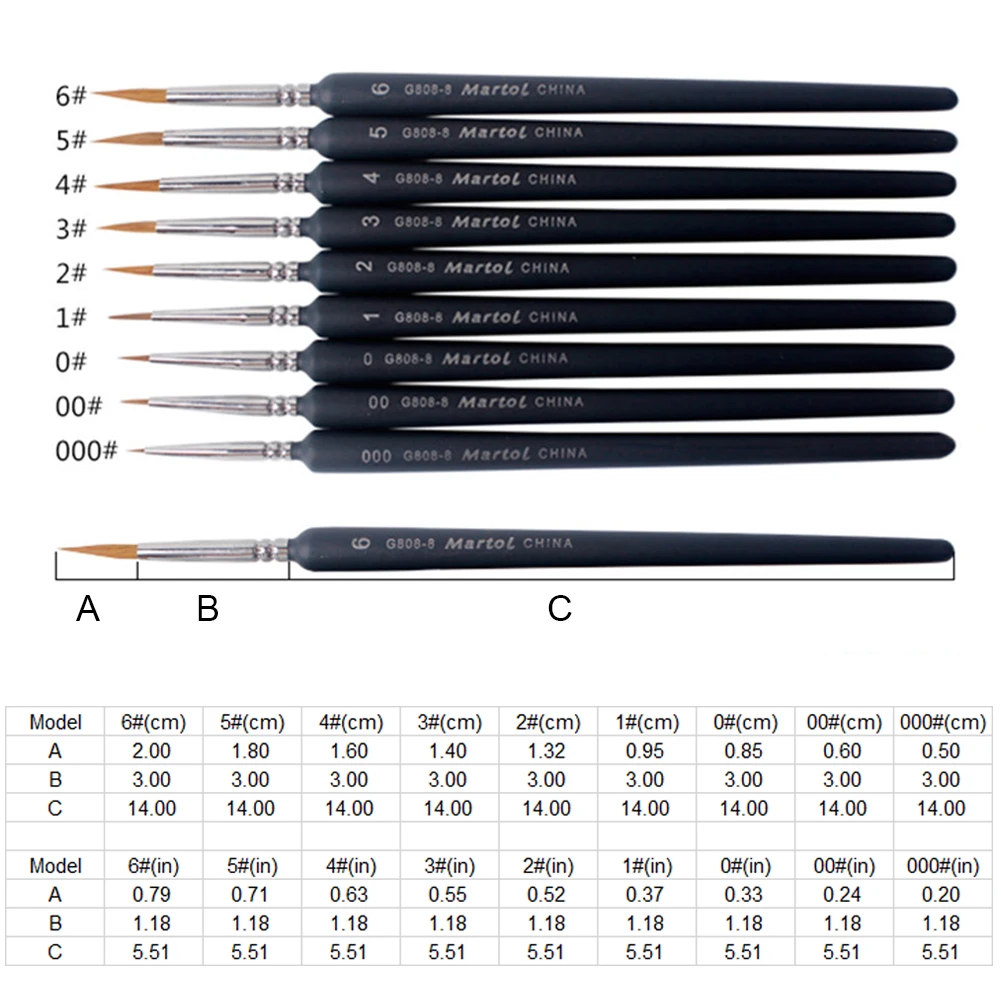 Pinceau l'inventaire pour dessin au trait, pinceaux fins, peinture d'art, acrylique, modèles à l'huile, interconnexion, détail fin, 9 paquets