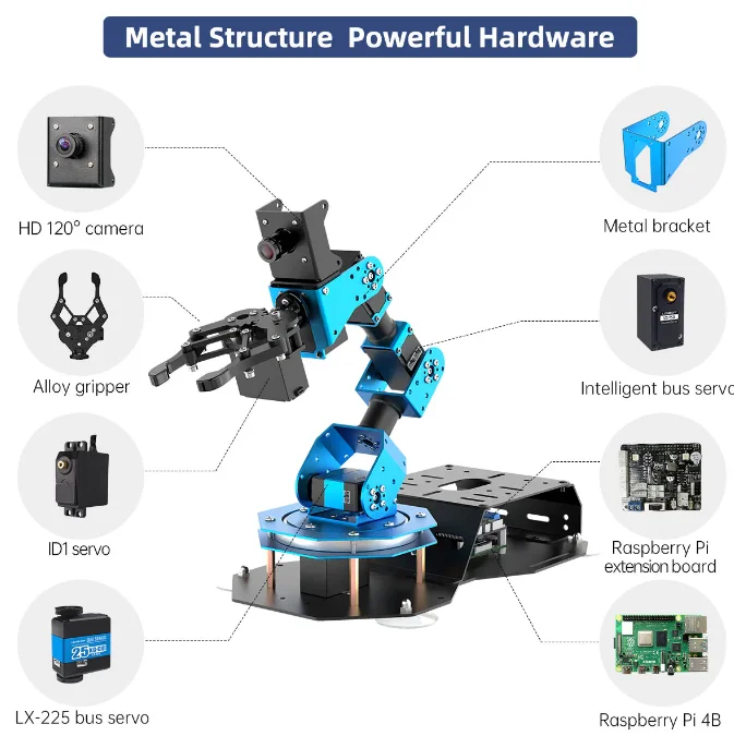 Industrial Robot Arm ArmPi FPV High Positioning Precision Pick And Place For Education By Hiwonder