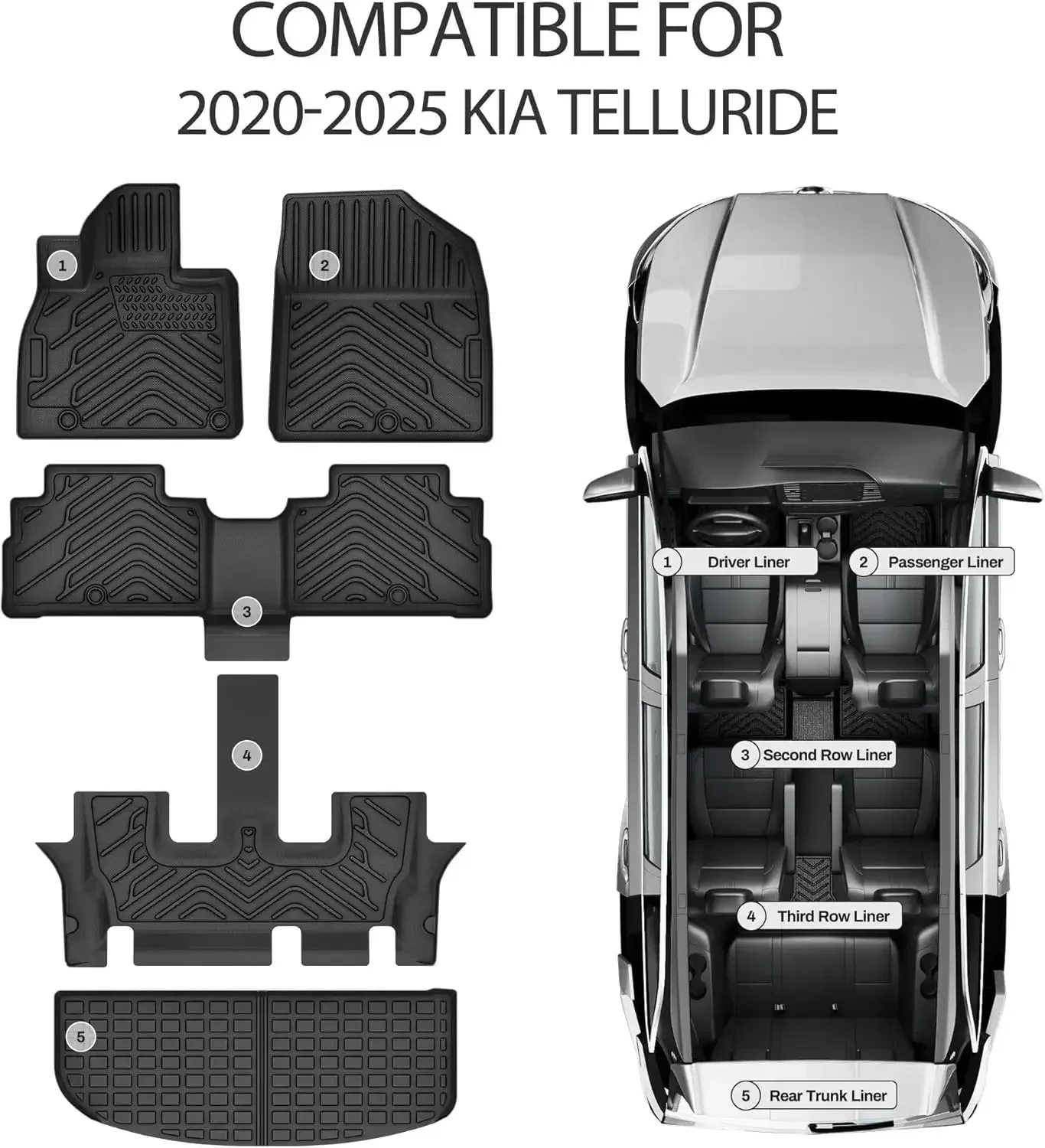 

5Pcs Waterproof Automotive Liners Heavy Duty TPE Floor Mats Compatible for Telluride 2020-2023