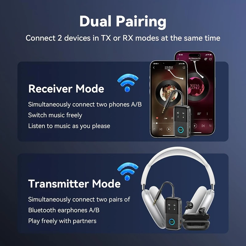 

Приемник-передатчик Bluetooth, Bluetooth-адаптер 2-в-1 для самолетов V5.2 для самолетов, тренажерных залов, для автомобилей/домашней стерео-ABVK