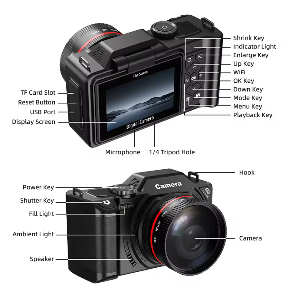 미러리스 카메라