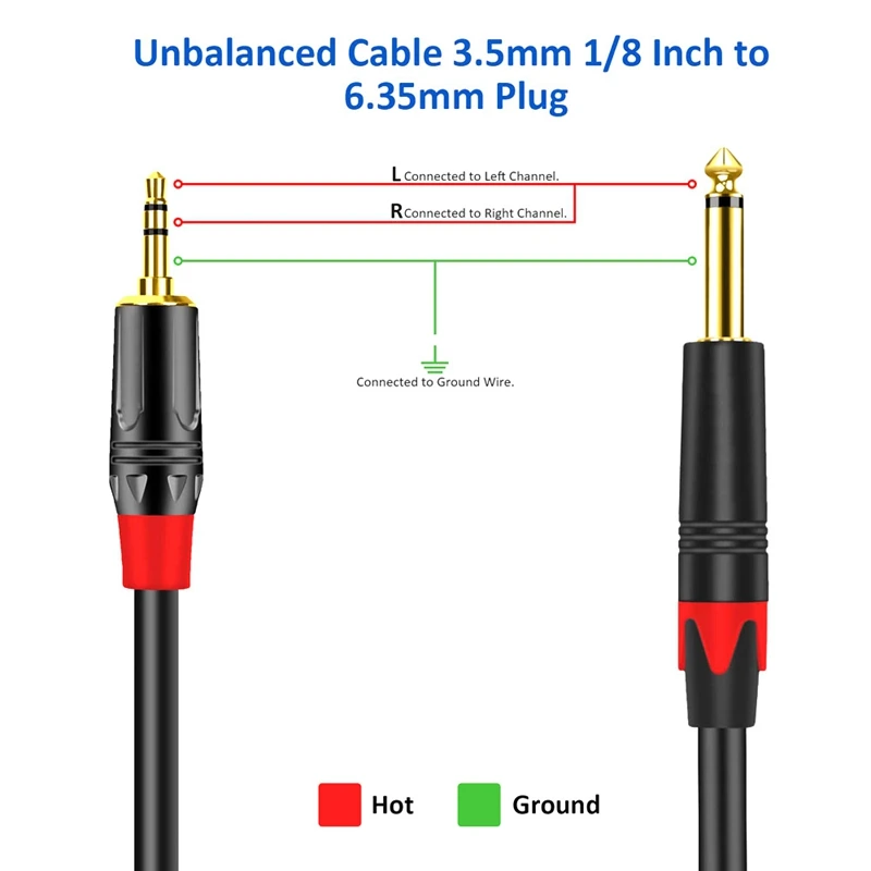 Przewód AUX HiFi 6.5mm do 3.5mm Audio jednościeżkowy kabel głośnikowy 6MM dla PC gitara DVD mikser kabel wzmacniacza telefonu, komputera